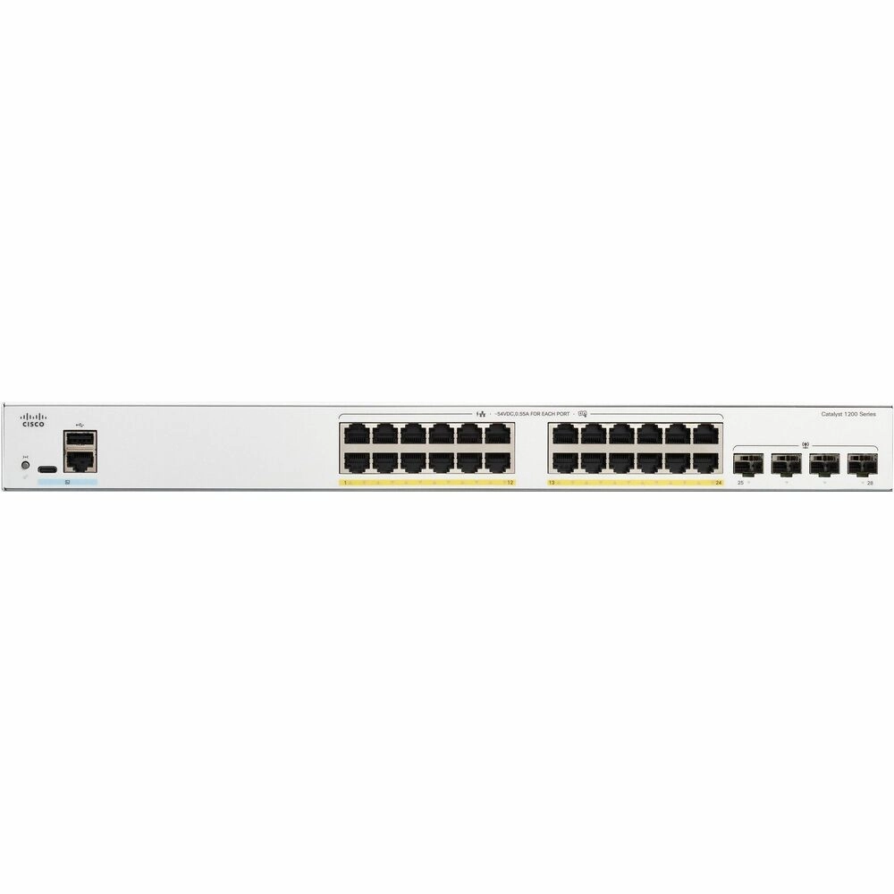 switch-cisco-catalyst-1200-24-puertos-gigabit-sfp-1.webp Switch Cisco Catalyst 1200 24 Puertos Gigabit + 4 SFP para Empresas