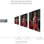 ViewSonic PA503S Proyector DLP 3800 Lúmenes SVGA - Ideal para Home Office y Educación